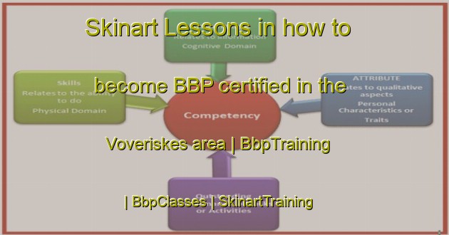 Skinart Lessons in how to become BBP certified in the Voveriskes area | BbpTraining | BbpClasses | SkinartTraining-Lithuania